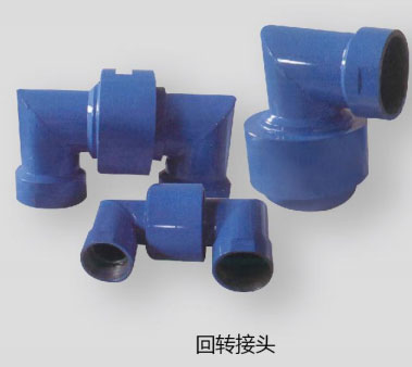 其他專用旋轉(zhuǎn)接頭